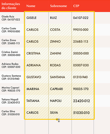 Planilha branca e vermelha com informa??es de clientes, recurso Preenchimento Mágico indicando células em branco preenchidas em amarelo