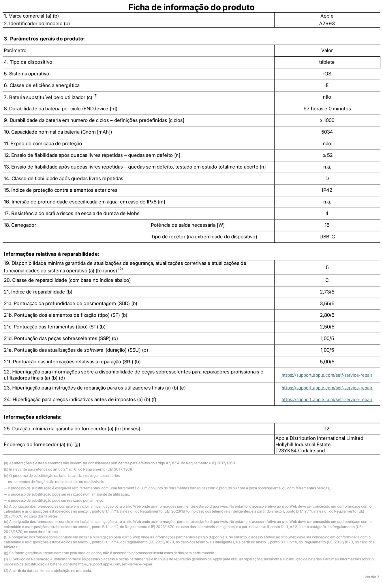 Folha de informa??es do produto para o iPad mini Wi-Fi, modelo A2993. Fornecido pela Apple Distribution International Ltd, Hollyhill Industrial Estate. Cork, Irlanda T23 YK84. Tipo de dispositivo: tablet. Sistema operativo: iOS. Classe de eficiência energética: E. Bateria substituível pelo utilizador: n?o. Autonomia da bateria: 67 horas. Autonomia da bateria em ciclos: número igual ou superior a 1000. Capacidade nominal da bateria: 5034 mAh. Teste de fiabilidade após quedas livres repetidas - quedas sem defeito: número igual ou superior a 52. Classe de fiabilidade após quedas livres repetidas: D. índice de prote??o contra elementos exteriores: IP42. Resistência do ecr? a riscos na escala de dureza de Mohs: 4. Potência de saída necessária do carregador: 15 W. Tipo de recetor do carregador: USB-C. Disponibilidade mínima garantida de atualiza??es de seguran?a, atualiza??es corretivas e atualiza??es de funcionalidades do sistema operativo: 5 anos. Classe de reparabilidade: C. índice de reparabilidade: 2,73/5. Pontua??o da profundidade de desmontagem: 3,55/5. Pontua??o dos elementos de fixa??o: 2,80/5. Pontua??o das ferramentas: 2,50/5. Pontua??o das pe?as sobresselentes: 1,00/5. Pontua??o das atualiza??es de software: 1,00/5. Pontua??o das informa??es relativas a repara??o: 5,00/5. Hiperliga??o para informa??es sobre a disponibilidade de pe?as sobresselentes para reparadores profissionais e utilizadores finais: https://support.apple.com/self-service-repair. Hiperliga??o para instru??es de repara??o para utilizadores finais: https://support.apple.com/self-service-repair. Hiperliga??o para pre?os indicativos antes de impostos: https://support.apple.com/self-service-repair. Oferta de garantia geral de 12 meses.