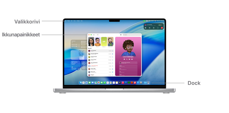 Esittelykierros macOS:ss? navigoinnista 14 tuuman MacBook Prolla, kuvassa viivat osoittavat valikkorivin, ikkunapainikkeet ja Dockin.