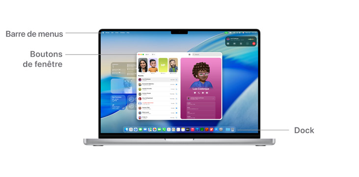 Un MacBook Pro 14″ affichant un aper?u de la navigation sur macOS avec des lignes indiquant l’emplacement de la barre de menus, des boutons de fenêtre et du Dock.