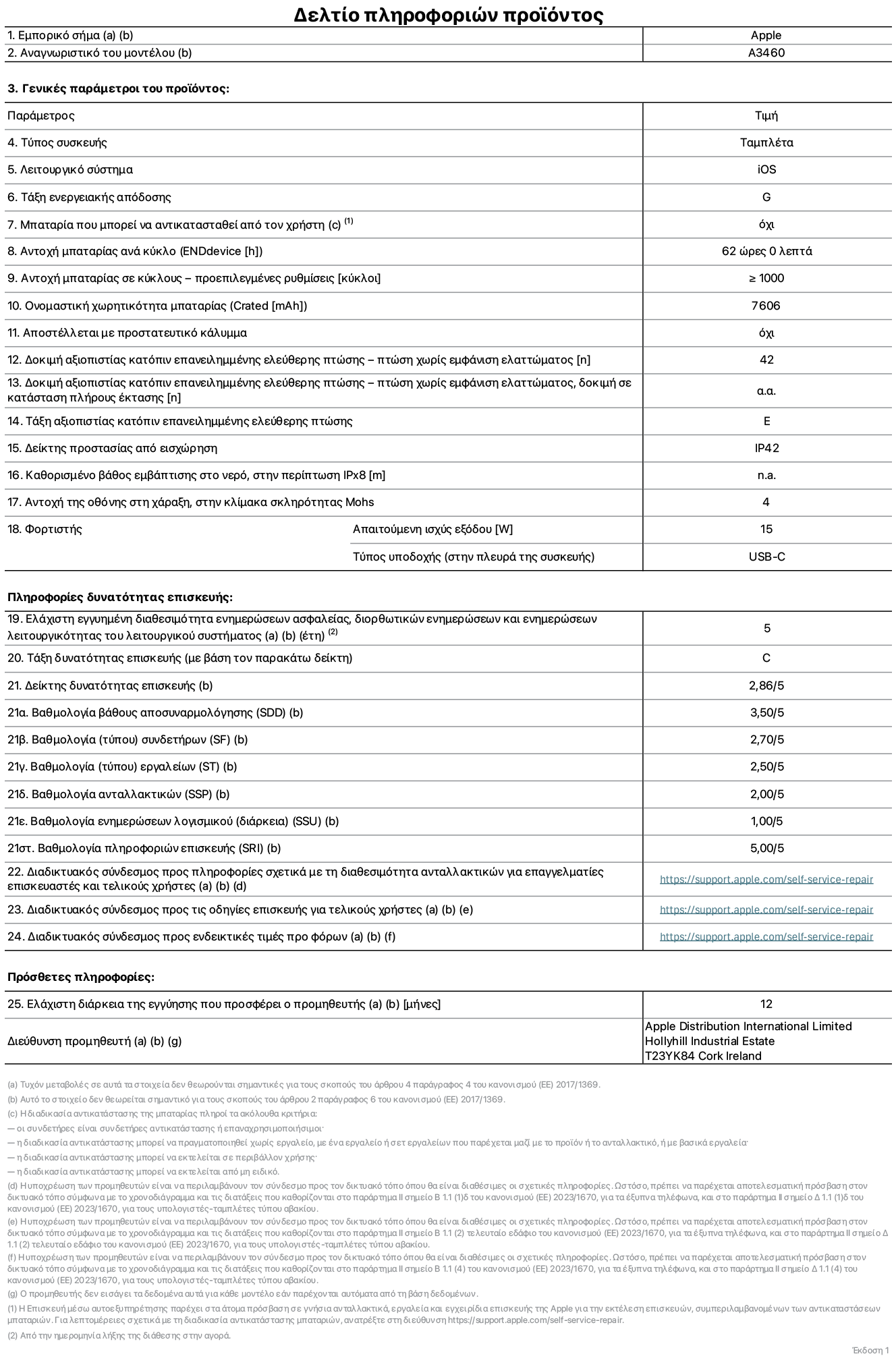 Φ?λλο πληροφορι?ν προ??ντο? για το iPad Air Wi-Fi + Cellular 11 ιντσ?ν, μοντ?λο A3460. Παρ?χεται απ? την Apple Distribution International Limited, Hollyhill Industrial Estate. Cork, Ιρλανδ?α, T23 YK84. Τ?πο? συσκευ??: τ?μπλετ. Λειτουργικ? σ?στημα: iOS. Τ?ξη ενεργειακ?? απ?δοση?: G. Δυνατ?τητα αντικατ?σταση? μπαταρ?α? απ? τον χρ?στη: ?χι. Αντοχ? μπαταρ?α? αν? κ?κλο: 62 ?ρε?. Αντοχ? μπαταρ?α? σε κ?κλου? - προεπιλεγμ?νε? ρυθμ?σει?: μεγαλ?τερη ? ?ση του 1.000. Ονομαστικ? χωρητικ?τητα μπαταρ?α?: 7.606 μιλιαμπ?ρ-?ρα. Αποστ?λλεται με προστατευτικ? κ?λυμμα: ?χι. Δοκιμ? αξιοπιστ?α? κατ?πιν επανειλημμ?νη? ελε?θερη? πτ?ση?, πτ?σει? χωρ?? βλ?βη: περισσ?τερε? ? ?σε? με 42. Δοκιμ? αξιοπιστ?α? κατ?πιν επανειλημμ?νη? ελε?θερη? πτ?ση?, πτ?σει? χωρ?? βλ?βη σε κατ?σταση πλ?ρου? ?κταση?: μη διαθ?σιμο. Τ?ξη αξιοπιστ?α? κατ?πιν επανειλημμ?νη? ελε?θερη? πτ?ση?: E. Αξιολ?γηση προστασ?α? απ? εισχ?ρηση: IP42. Καθορισμ?νο β?θο? εμβ?θιση? σε νερ?, σε περ?πτωση iPx8: μη διαθ?σιμο. Ανθεκτικ?τητα οθ?νη? στι? γρατζουνι?? στην κλ?μακα σκληρ?τητα? Mohs: 4. Απαιτο?μενη ισχ?? εξ?δου φορτιστ?: 15 W. Τ?πο? υποδοχ?? ηλεκτρικο? ρε?ματο? φορτιστ? (στο ?κρο τη? συσκευ??): USB-C. Ελ?χιστη εγγυημ?νη διαθεσιμ?τητα ενημερ?σεων ασφαλε?α?, διορθωτικ?ν ενημερ?σεων και ενημερ?σεων λειτουργικ?τητα? λειτουργικο? συστ?ματο?: 5 ?τη. Τ?ξη επιδιορθωσιμ?τητα?: C. Δε?κτη? επιδιορθωσιμ?τητα?: 2,86/5. Βαθμολογ?α β?θου? αποσυναρμολ?γηση? (SDD): 3,50/5. Βαθμολογ?α συνδετ?ρων: 2,70/5. Βαθμολογ?α εργαλε?ων: 2,50/5. Βαθμολογ?α ανταλλακτικ?ν: 2,00/5. Βαθμολογ?α ενημερ?σεων λογισμικο?: 1,00/5. Βαθμολογ?α πληροφορι?ν επιδι?ρθωση?: 5,00/5. Διαδικτυακ?? σ?νδεσμο? με πληροφορ?ε? για τη διαθεσιμ?τητα ανταλλακτικ?ν για επαγγελματ?ε? τεχνικο?? και τελικο?? χρ?στε?: https://support.apple.com/self-service-repair. Διαδικτυακ?? σ?νδεσμο? με πληροφορ?ε? επιδι?ρθωση? για τελικο?? χρ?στε?: https://support.apple.com/self-service-repair. Διαδικτυακ?? σ?νδεσμο? με ενδεικτικ?? τιμ?? προ φ?ρου: https://support.apple.com/self-service-repair. Προσφ?ρεται 12μηνη γενικ? εγγ?ηση.