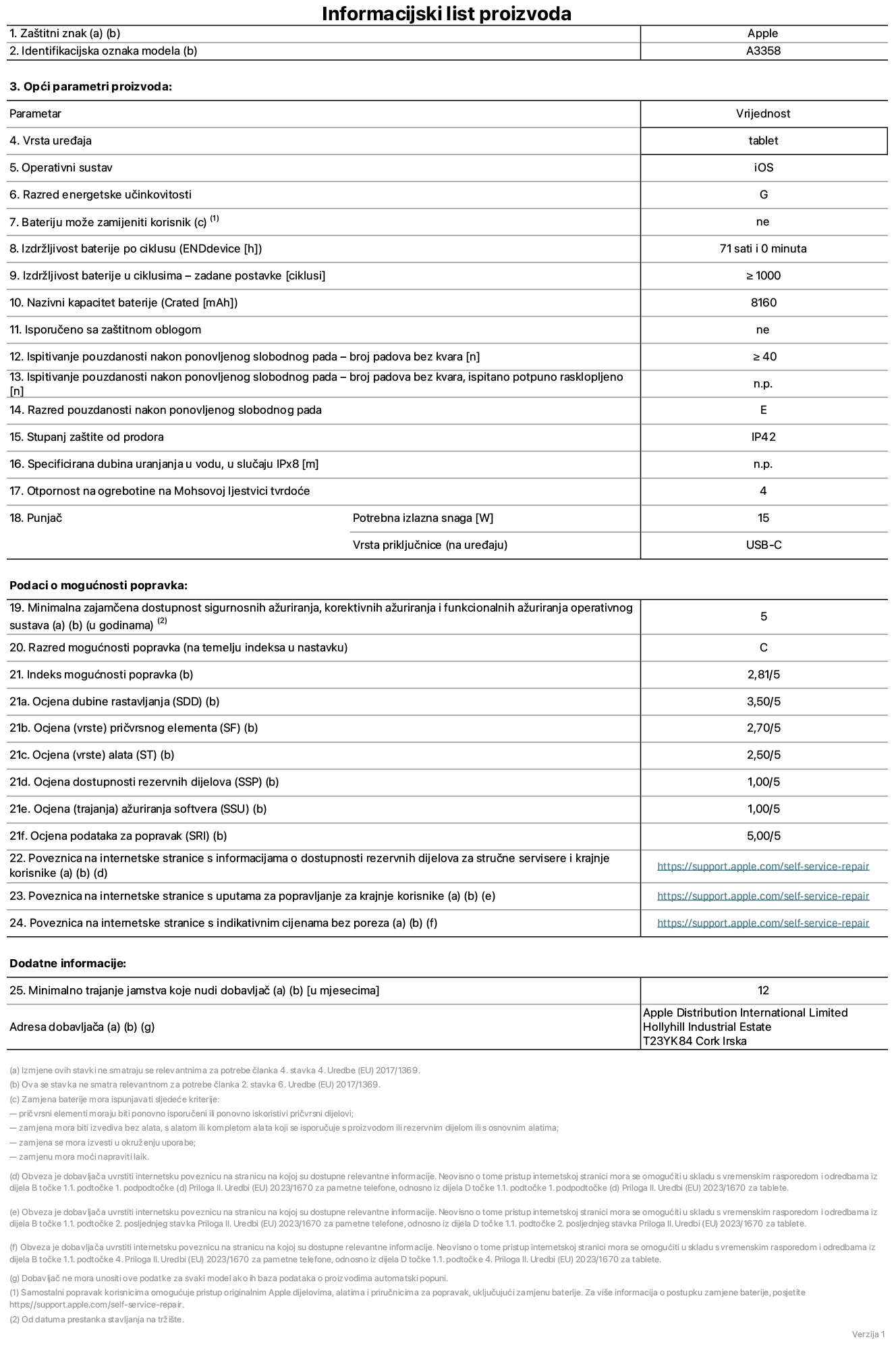 List s informacijama o proizvodu za 11-in?ni iPad Pro M5 Wi-Fi + Cellular, model A3358. Isporu?uje Apple Distribution International Limited, Hollyhill Industrial Estate. Cork, Irska, T23 YK84. Vrsta ure?aja: tablet. Operativni sustav: iOS. Klasa energetske u?inkovitosti: G. Baterija koju mo?e zamijeniti korisnik: ne. Trajanje baterije po ciklusu: 71 sat. Trajanje baterije u ciklusima – zadane postavke: 1000 ili vi?e. Nazivni kapacitet baterije: 8.160 mAh. Isporu?eno sa za?titnom maskom: ne. Test pouzdanosti pri vi?ekratnim slobodnim padovima – broj padova bez kvara: 40 ili vi?e. Test pouzdanosti pri vi?ekratnim slobodnim padovima – broj padova bez kvara testiranih u potpuno pro?irenom stanju: nije primjenjivo. Klasa pouzdanosti pri vi?ekratnim slobodnim padovima: E. Ocjena za?tite od prodiranja: IP42. Specificirana dubina uranjanja u vodu u slu?aju ocjene iPx8: nije primjenjivo. Otpornost na grebanje zaslona na Mohsovoj ljestvici tvrdo?e: 4. Potrebna izlazna snaga punja?a: 15 W. Vrsta uti?nice punja?a (na strani ure?aja): USB-C. Minimalna zajam?ena dostupnost sigurnosnih a?uriranja operativnog sustava, korektivnih a?uriranja i a?uriranja funkcija: 5 godina. Klasa popravljivosti: C. Indeks popravljivosti: 2,81/5. Ocjena dubine rastavljanja (SDD): 3,5/5. Ocjena pri?vrsnih elemenata: 2,7/5. Ocjena alata: 2,5/5. Ocjena rezervnih dijelova: 1/5. Ocjena a?uriranja softvera: 1/5. Ocjena informacija o popravcima: 5/5. Poveznica koja vodi do informacija o dostupnosti rezervnih dijelova za profesionalne servisere i krajnje korisnike: https://support.apple.com/self-service-repair. Poveznica koja vodi do uputa za popravljanje za krajnje korisnike: https://support.apple.com/self-service-repair. Poveznica koja vodi do indikativnih cijena prije poreza: https://support.apple.com/self-service-repair. Ponu?eno je 12-mjese?no op?enito jamstvo.