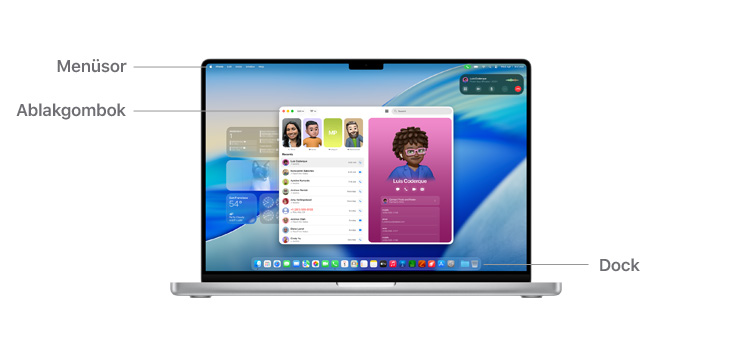 A macOS navigációs lehet?ségeir?l készült bemutató egy 14 hüvelykes MacBook Prón a menüsor, az ablakgombok és a Dock elhelyezkedését jelz? vonalakkal.