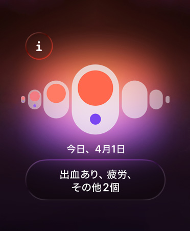 ヘルスケアアプリの周期記録。オレンジと紫の點(diǎn)が月経の様々な癥狀を表している