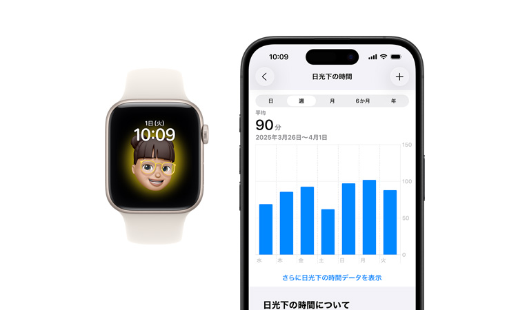 Apple Watch SE 3、アルミニウムケース、カラーはスターライト、ミー文字の文字盤、iPhone、日光下の時間の長さが表示されたヘルスケア共有タブ