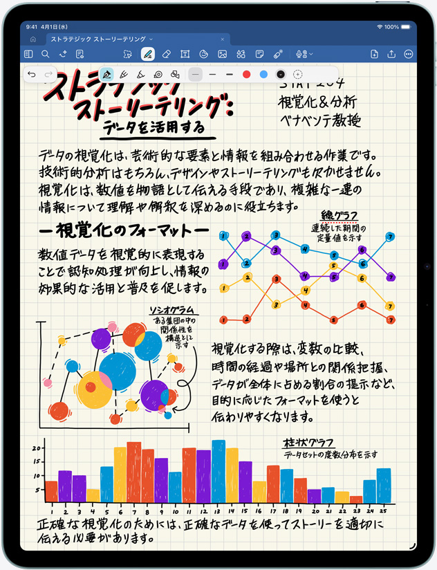 縦向きのiPad Air。畫面にメモと畫像が表示されている