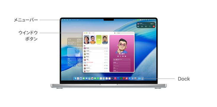 macOSのユーザーインターフェイスの紹介。14インチMacBook Proのメニューバー、ウインドウボタン、Dockの位置が線で図示されている