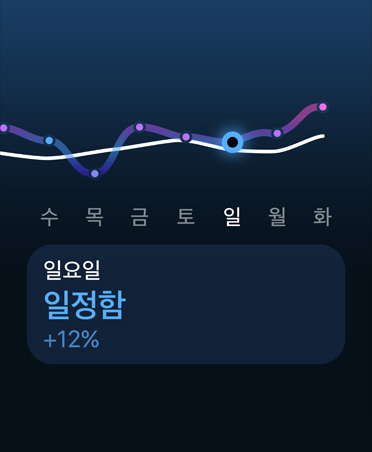 ???? ???? ?? ???? ???