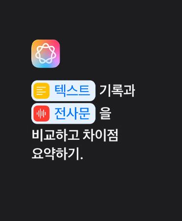 Apple Intelligence ???? '???? ???? ??? ???? ??? ????'?? ??? ????? ???? ?? ??