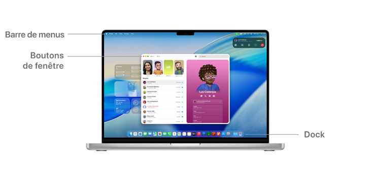 Un MacBook Pro 14″ affichant un aper?u de la navigation sur macOS avec des lignes indiquant l’emplacement de la barre de menus, des boutons de fenêtre et du Dock.