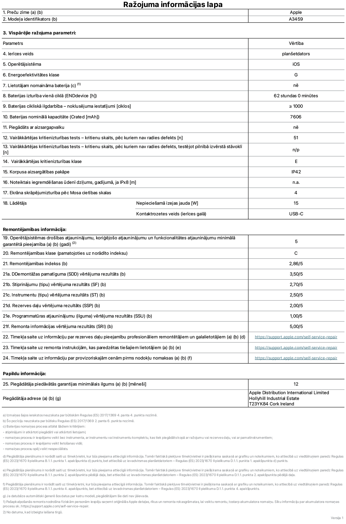 Produkta informācijas lapa – 11 collu iPad Air Wi-Fi, modelis A3459. Piegādātājs: Apple Distribution International Limited, Hollyhill Industrial Estate. Korka, īrija, T23 YK84. Ierīces veids: plan?etdators. Operētājsistēma: iOS. Energoefektivitātes klase: G. Lietotāja pa?a spēkiem nomaināms akumulators: nē. Akumulatora izturība vienā ciklā: 62 stundas. Akumulatora cikliskā izturība – noklusējuma iestatījumi: lielāka par vai vienāda ar 1000. Akumulatora nominālā kapacitāte: 7606 miliampērstundas. Piegādāts ar aizsargapvalku: nē. Vairākkārtējas kritienizturības tests – kritienu skaits, pēc kuriem nav radies defekts: lielāks par vai vienāds ar 51. Vairākkārtējas kritienizturības tests – kritienu skaits, pēc kuriem nav radies defekts, testējot pilnībā izvērstā stāvoklī: nav piemērojams. Vairākkārtējas kritienizturības klase: E. Korpusa aizsargātības pakāpe: IP42. Noteiktais iegremdē?anas ūdenī dzi?ums, gadījumā, ja IPx8: nav piemērojams. Ekrāna skrāpējumizturība pēc Mosa cietības skalas: 4. Lādētājam nepiecie?amā izejas jauda: 15 vati. Lādētāja kontaktrozetes veids (ierīces galā): USB-C. Operētājsistēmas dro?ības atjauninājumu, kori?ējo?o atjauninājumu un funkcionalitātes atjauninājumu minimālā garantētā pieejamība: 5 gadi. Remontējamības klase: C. Remontējamības indekss: 2,86/5. Demontā?as pamatīguma (SDD) vērtējuma rezultāts: 3,50/5. Stiprinājumu vērtējuma rezultāts: 2,70/5. Instrumentu vērtējuma rezultāts: 2,50/5. Rezerves da?u vērtējuma rezultāts: 2,00/5. Programmatūras atjauninājumu vērtējuma rezultāts: 1,00/5. Remonta informācijas vērtējuma rezultāts: 5,00/5. Tīmek?a saite uz informāciju par rezerves da?u pieejamību profesionāliem remontētājiem un galalietotājiem: https://support.apple.com/self-service-repair. Tīmek?a saite uz remonta instrukcijām, kas paredzētas galalietotājiem: https://support.apple.com/self-service-repair. Tīmek?a saite uz informāciju par provizoriskajām cenām pirms nodok?u nomaksas: https://support.apple.com/self-service-repair. Piedāvātās garantijas standarta ilgums: 12 mēne?i.
