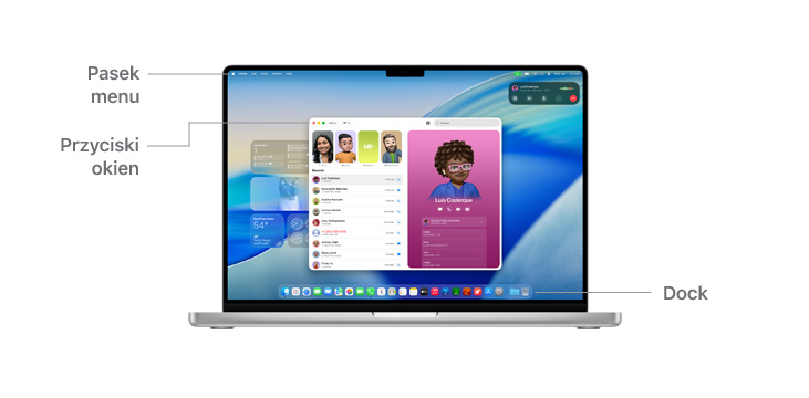 Przegl?d elementów nawigacyjnych w macOS na MacBooku Pro 14″ z liniami oznaczaj?cymi po?o?enie paska menu, przycisków okien i Docka.