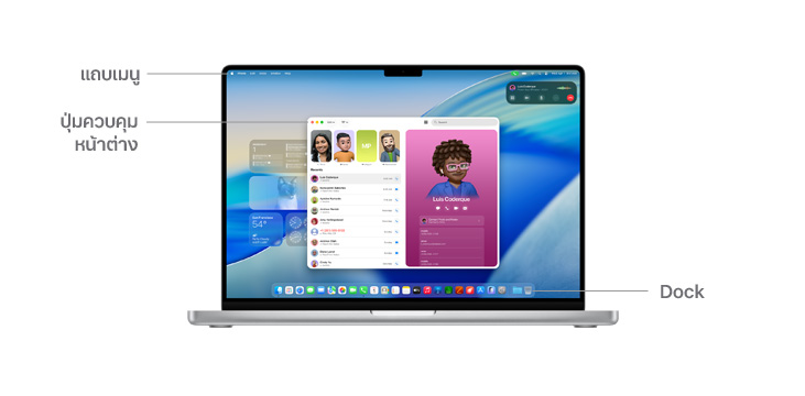 ???????????????????????????? ?? macOS ?? MacBook Pro ???? 14″ ????????????????????????????????? ?????????????????? ??? Dock