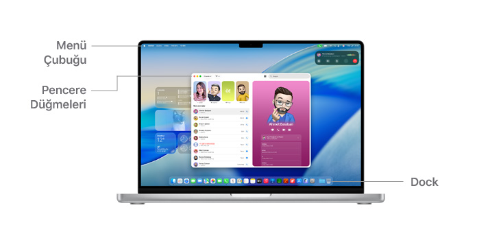 Menü ?ubu?u, Pencere Dü?meleri ve Dock’un yerini g?steren ?izgilerle 14 in? MacBook Pro’da macOS gezinme turu.