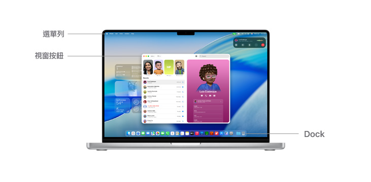 14 吋 MacBook Pro 螢?zāi)徽故?macOS 導(dǎo)覽畫面，以線條標(biāo)示選單列、視窗按鈕和 Dock 的位置。