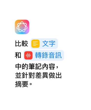 文字顯示比較文字和轉(zhuǎn)錄音訊中的筆記內(nèi)容，並針對差異做出摘要。其中「文字」和「轉(zhuǎn)錄音訊」以藍(lán)色突出顯示，就如同捷徑 app 中的呈現(xiàn)方式