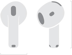 Illustration af AirPods 4, der viser en bredde p? 18,3 mm og en h?jde p? 30,2 mm